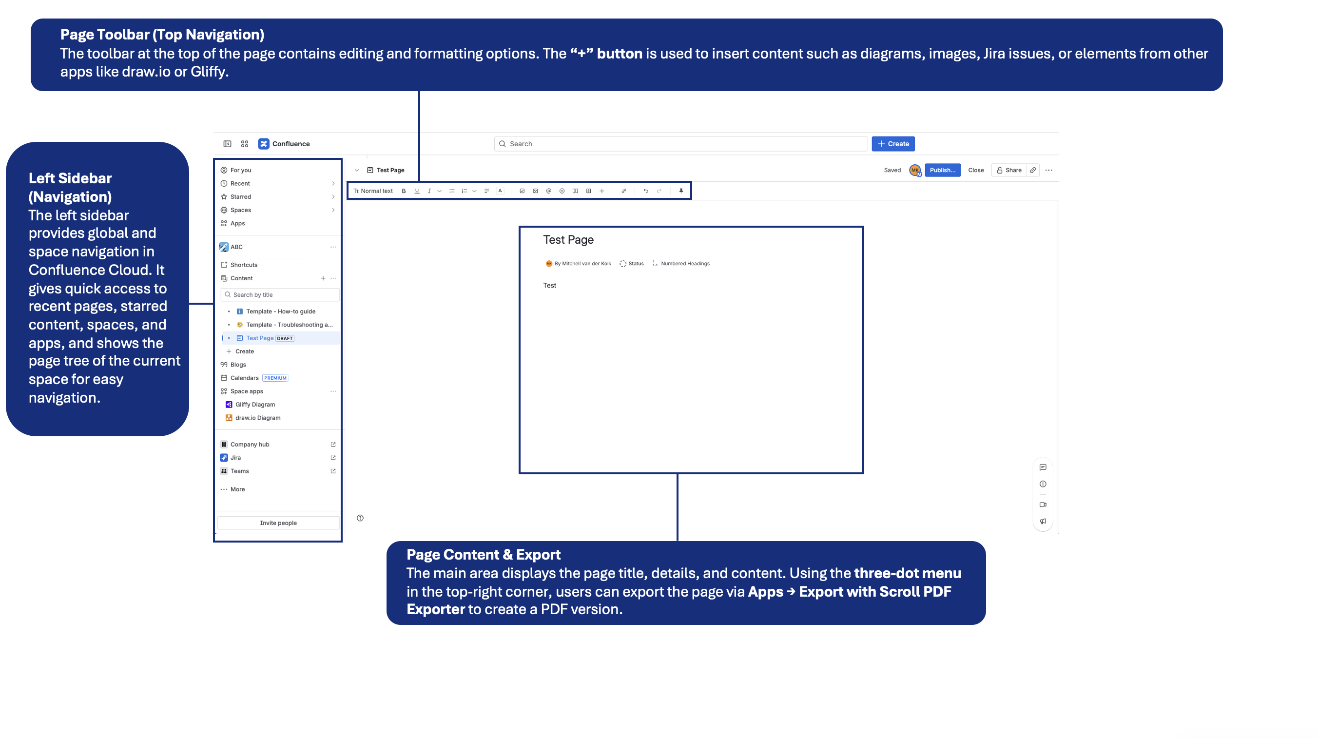 Navigation within Confluence Cloud pages